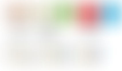 "Project Team Formation" Using JavaFx