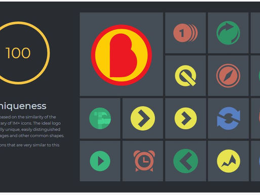 Agora você pode avaliar a qualidade do seu Logotipo em poucos segundos