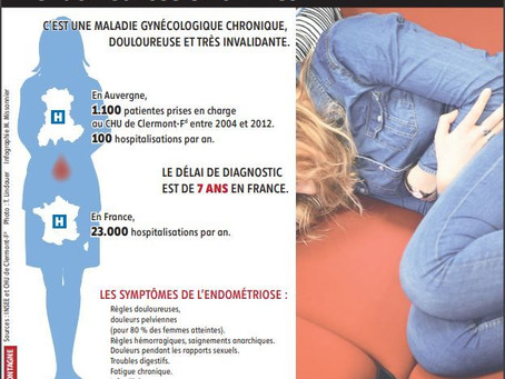 L'endométriose