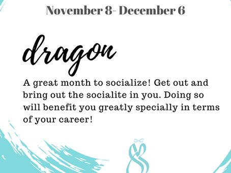 Forecast from November 8- December 6, 2019