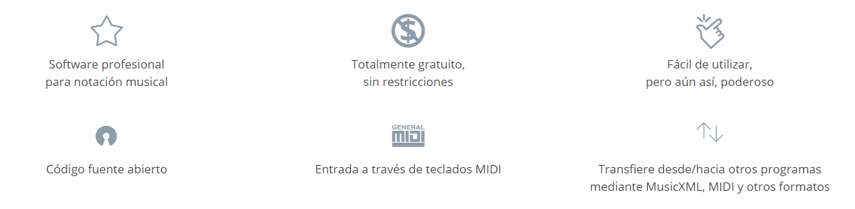 Content media