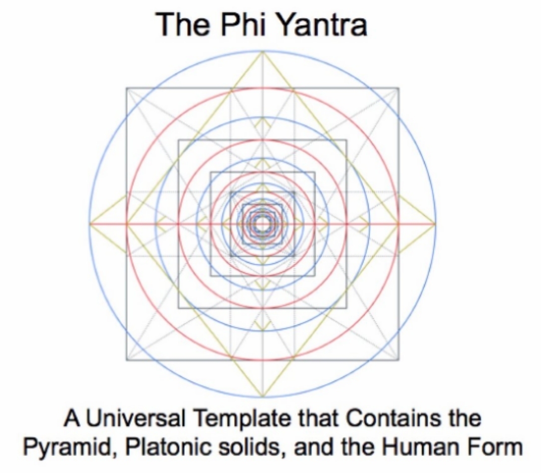 The phi yantra and fractaling square/kathara content media