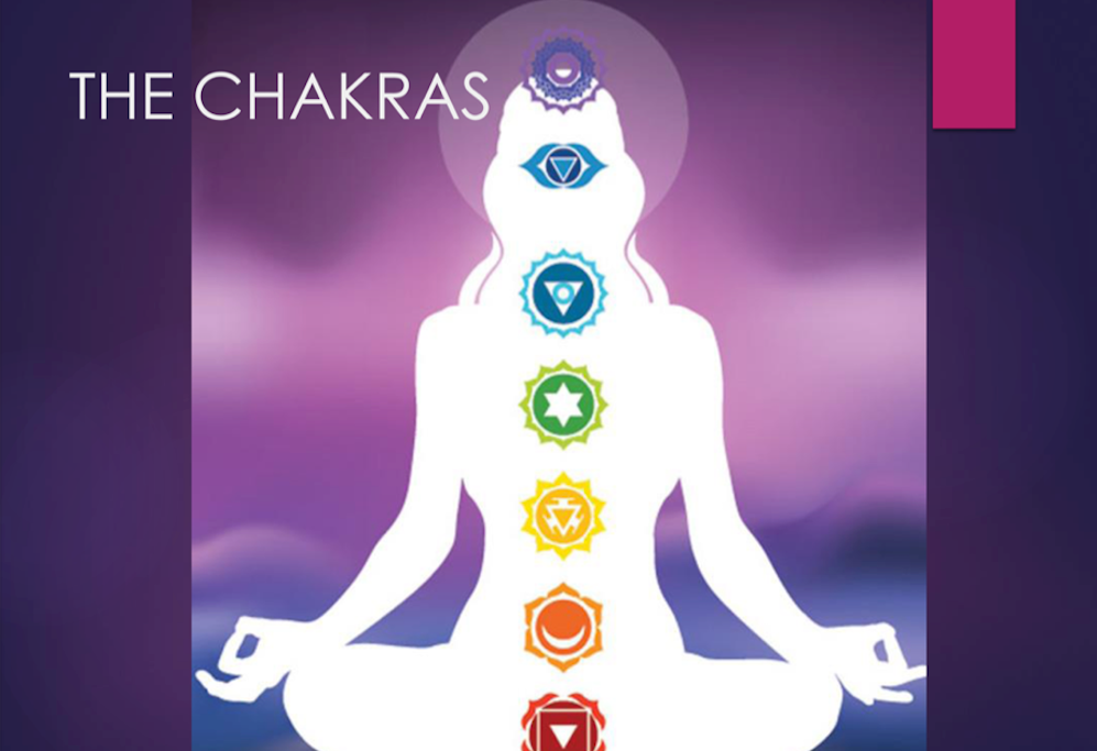 Understanding The Chakras Gnosis Video Lecture Understanding The Chakras Gnosis Video Lecture