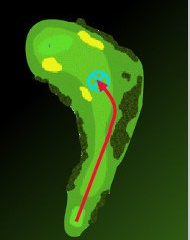 How Do you Do a Dogleg?