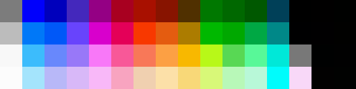 NES 64 colour palette