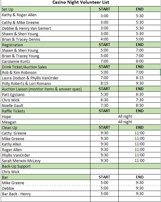 Casino Night - Volunteer List for Event content media