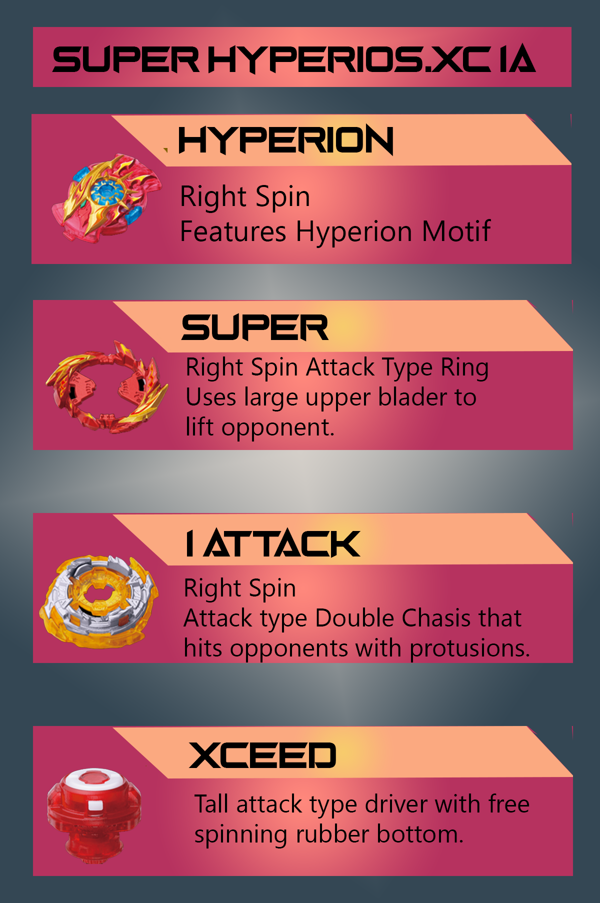 Beyblade Burst Super King/ Sparking Release Thread content media