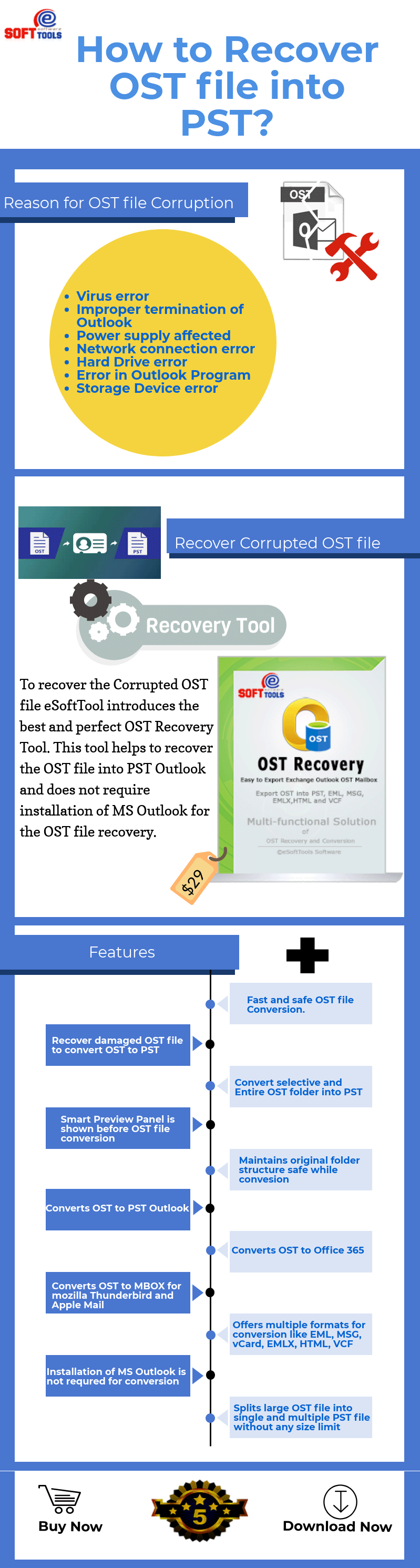 How to Fix Outlook OST Synchronization Error 8004011D-526-80040115?
content media