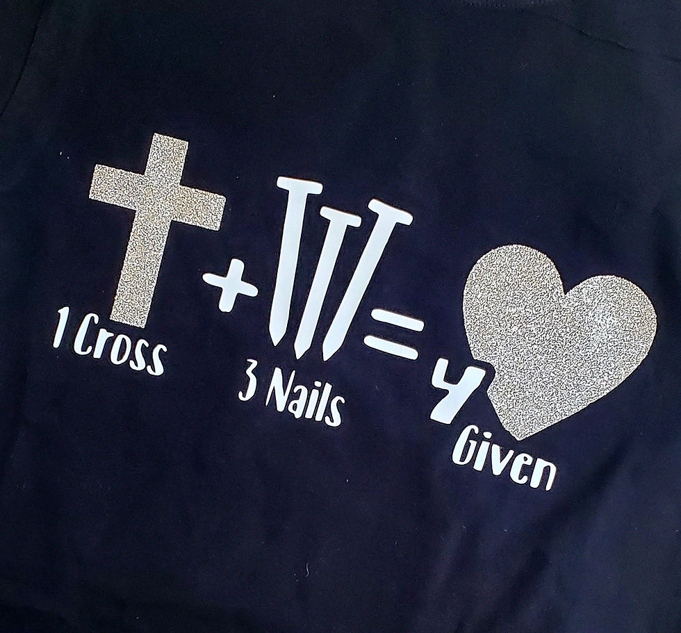 Thumbnail: 5 - 1 Cross + 3 Nails = 4Given
