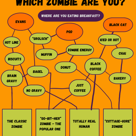 ZOMBIE BREAKFAST