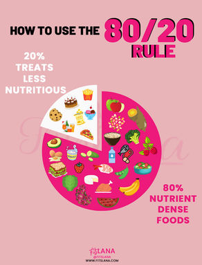 The 80/20 Approach is effective, sustainable & DOABLE!