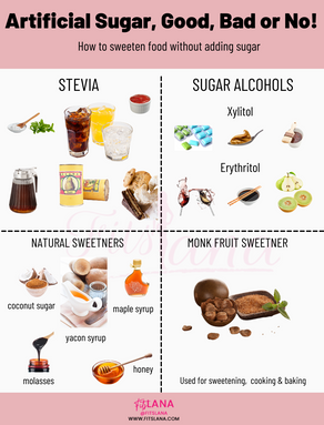 Artificial Sugars Good, Bad or a No?