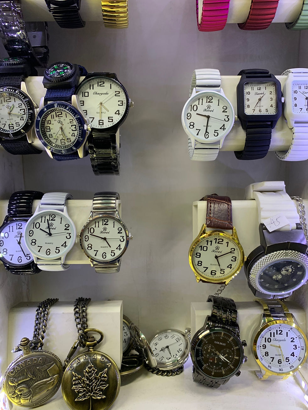 Thumbnail: Wrist watches