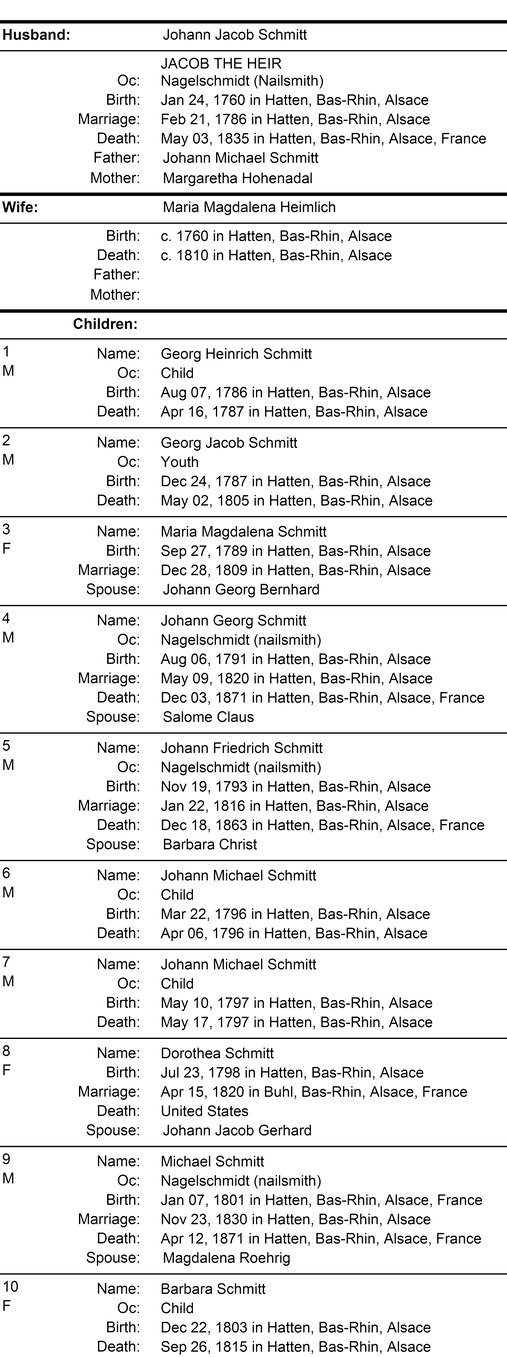 FGS 4 Jacob Heir.png