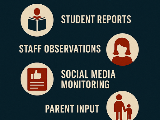 How Do Schools Identify Potential Threats