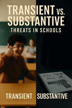 What are Examples of Transient vs Substantive Threats in Education Settings?