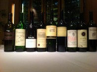 Degustação às Cegas – Vinhos Notáveis do Mundo