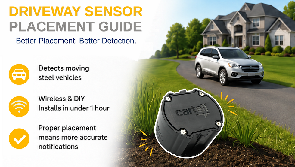 Wireless driveway sensor placement guide showing vehicle detection, DIY installation, and proper sensor positioning