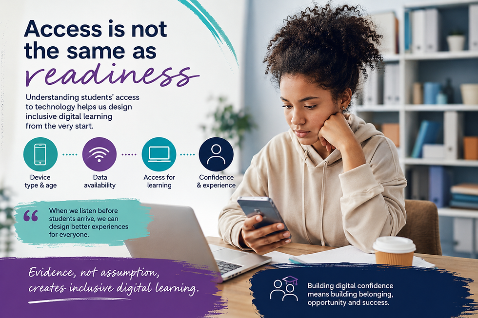 AI generated image: student with smart phone and laptop looking confident: our assumptions