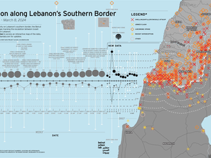 Líbano e Israel caminan sobre arenas movedizas