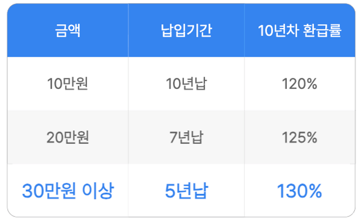 스크린샷 2026-05-11 오전 4.40.30.png
