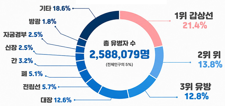 ChatGPT Image 2026년 6월 30일 오전 11_39_46_e