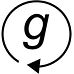 Gravity under Clinorotation icon.jpg