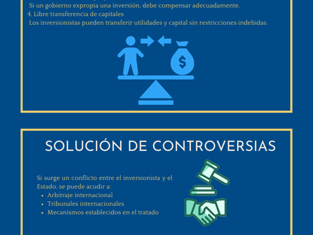 INFOGRAFÍA