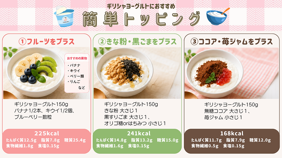 【保存版】夏の朝に食べたい簡単ダイエットメニュー!!市販品にちょい足しレシピ★