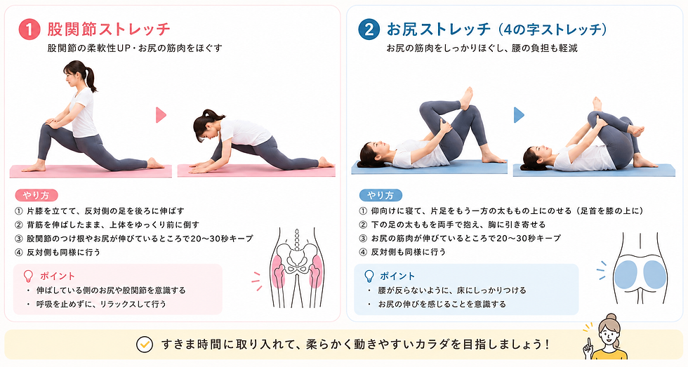 股関節のストレッチ
お尻のストレッチ