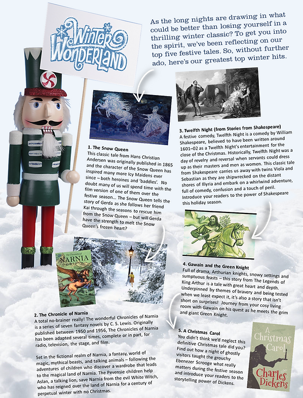 Winter Wonderland Fact Sheet.png