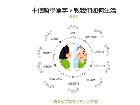 十個哲學單字,教我們如何生活
