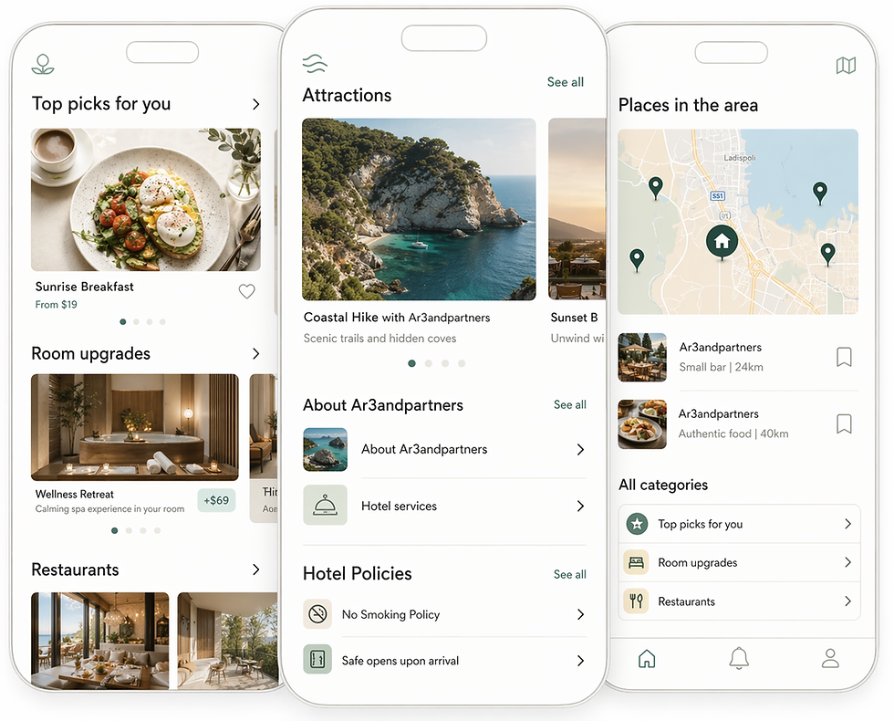 Hospitality guest experience Ar3andPartners 