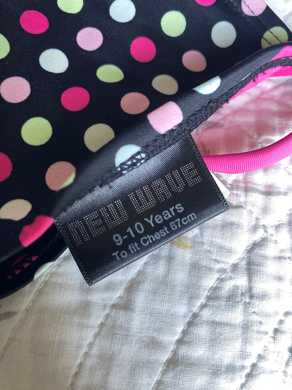 Thumbnail: Cutesy Polka Dot Bikini