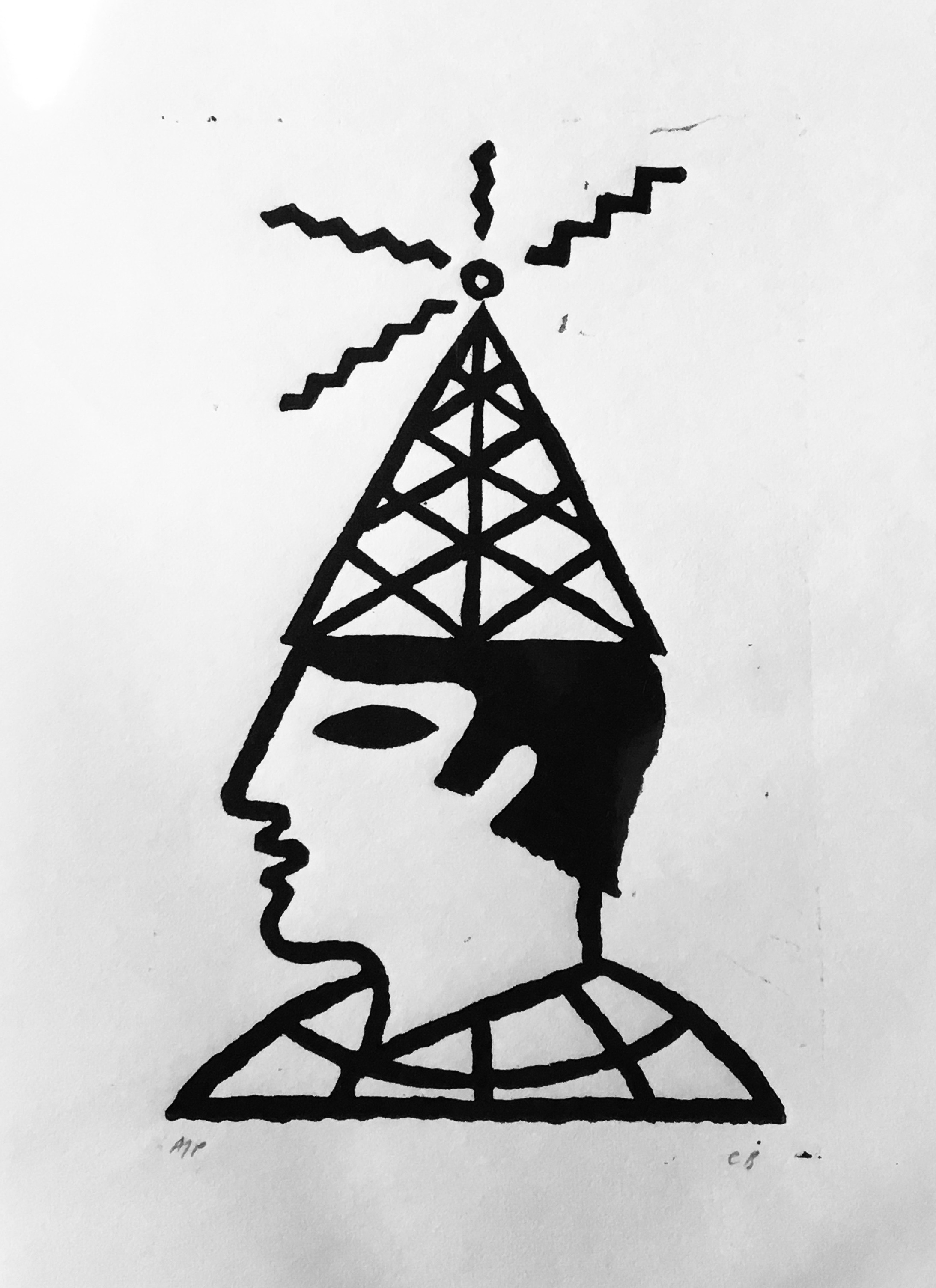 Communication