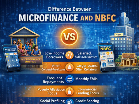 Difference Between a Microfinance Company and an NBFC