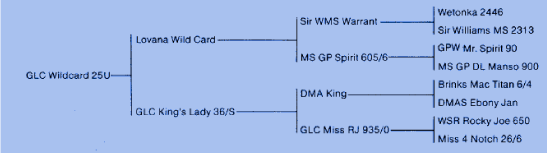 GLC Wid Card.gif