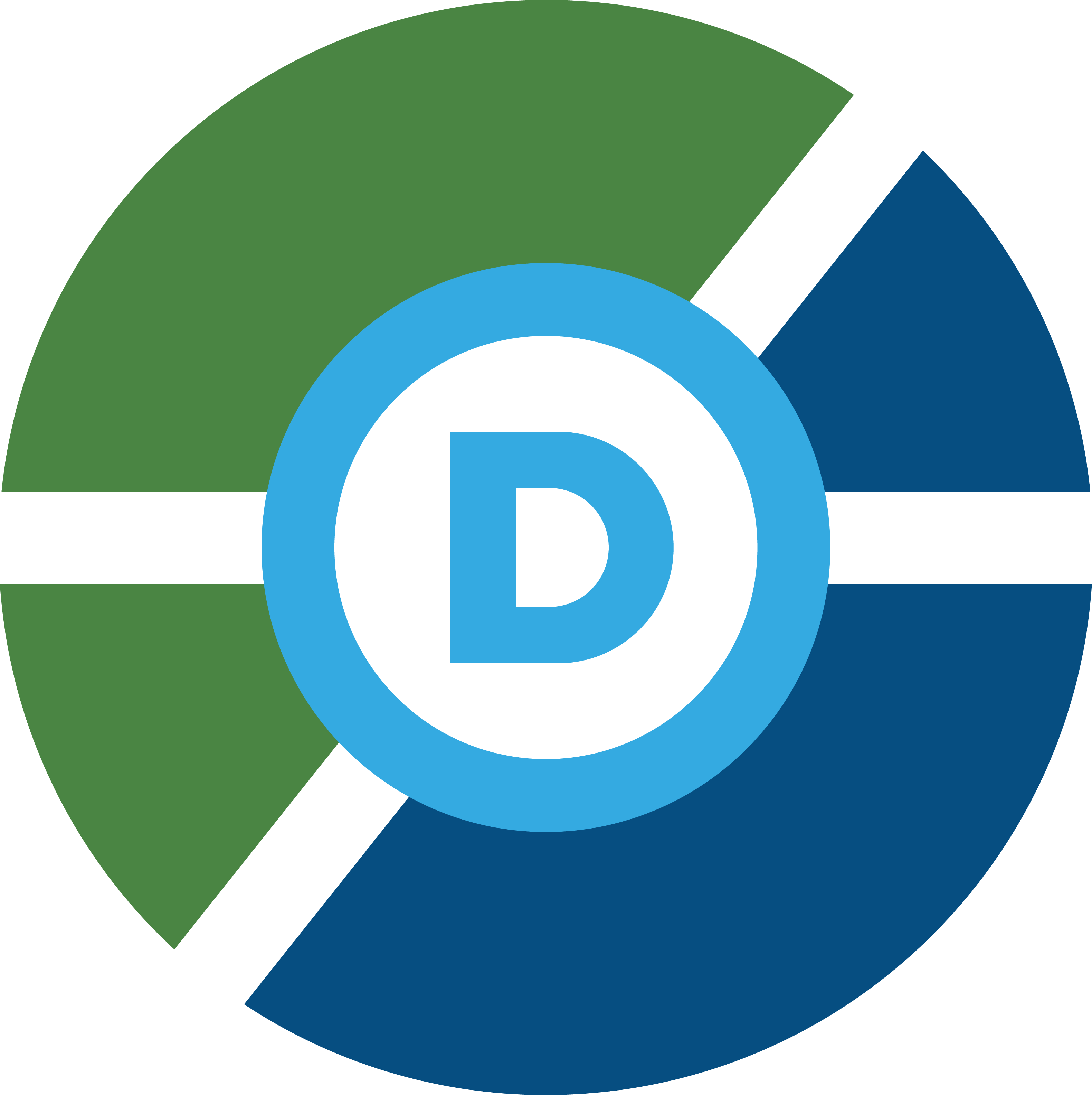 Writer: Fishers Dems