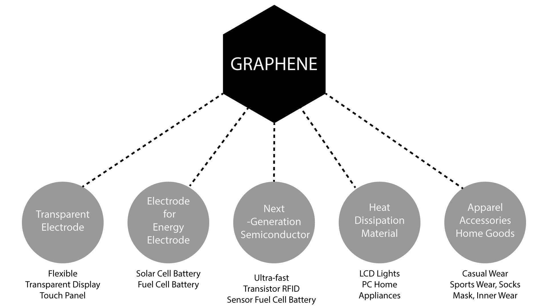 Application-(1).gif