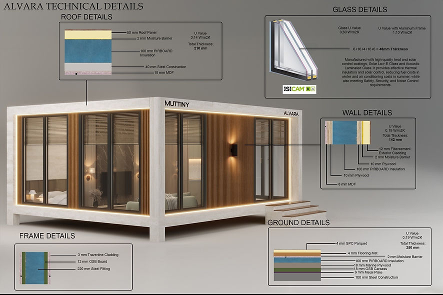 alvara teknik A.jpeg