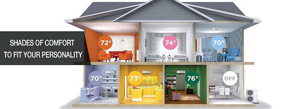Products | James Heating Cooling And More LUXAIRE, FUJITSU, HONEYWELL