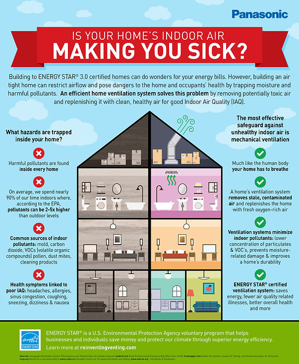 Is Your Home Making You Sick Air Filters Air Purifiers James Heating Cooling And More Plymouth, IN Rochester, IN Walkerton, IN Bass Lake, IN