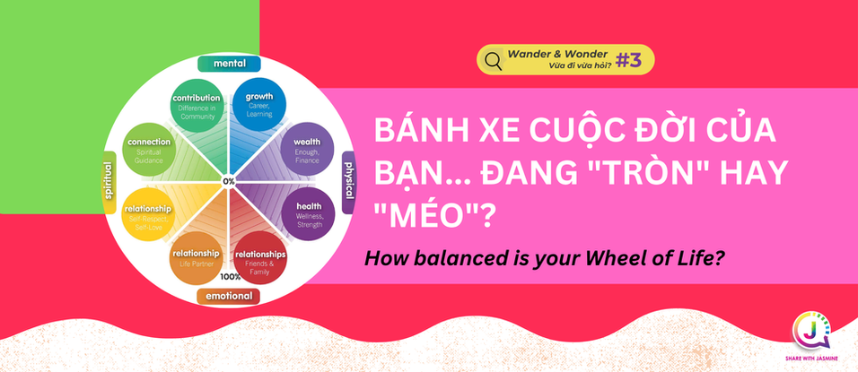 Bánh xe Cuộc đời- Mục tiêu không phải là một vòng tròn hoàn hảo 🛞