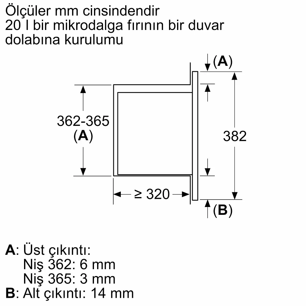 Küçük resim: Ankastre Mikrodalga Beyaz