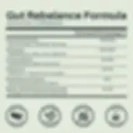 Thumbnail: Shilajit Bitters