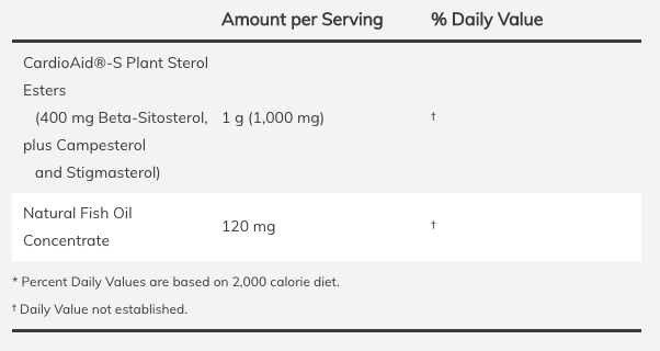 Thumbnail: Beta-Sitosterol Plant Sterols Softgels