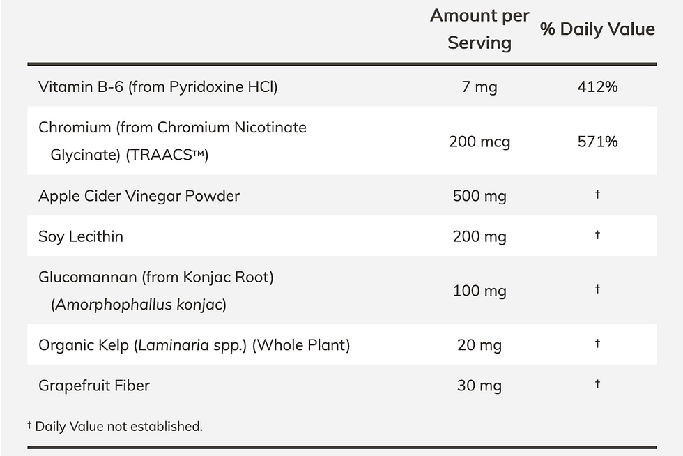 Thumbnail: Cider Vinegar Veg Capsules