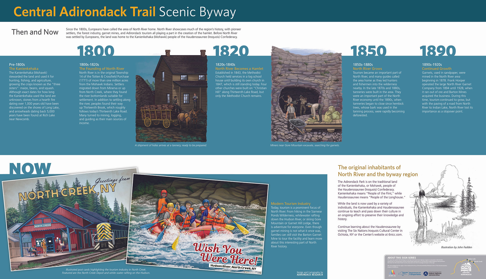  This Central Adirondack Trail Scenic Byway panel presents a timeline of the region's development from the 1800s to the present day, focusing on milestones in industry, infrastructure, and recreation. It contrasts historic images of logging and railroads with modern scenes of tourism, such as rafting and local businesses, highlighting the evolution of the area while preserving its cultural heritage.