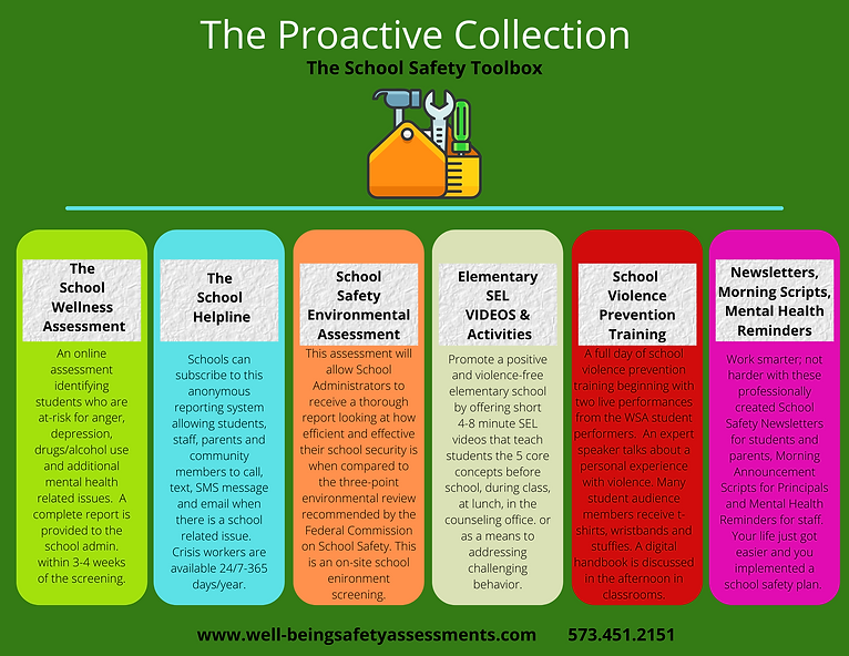 The Proactive collection Toolbox updated 82022 (4).png