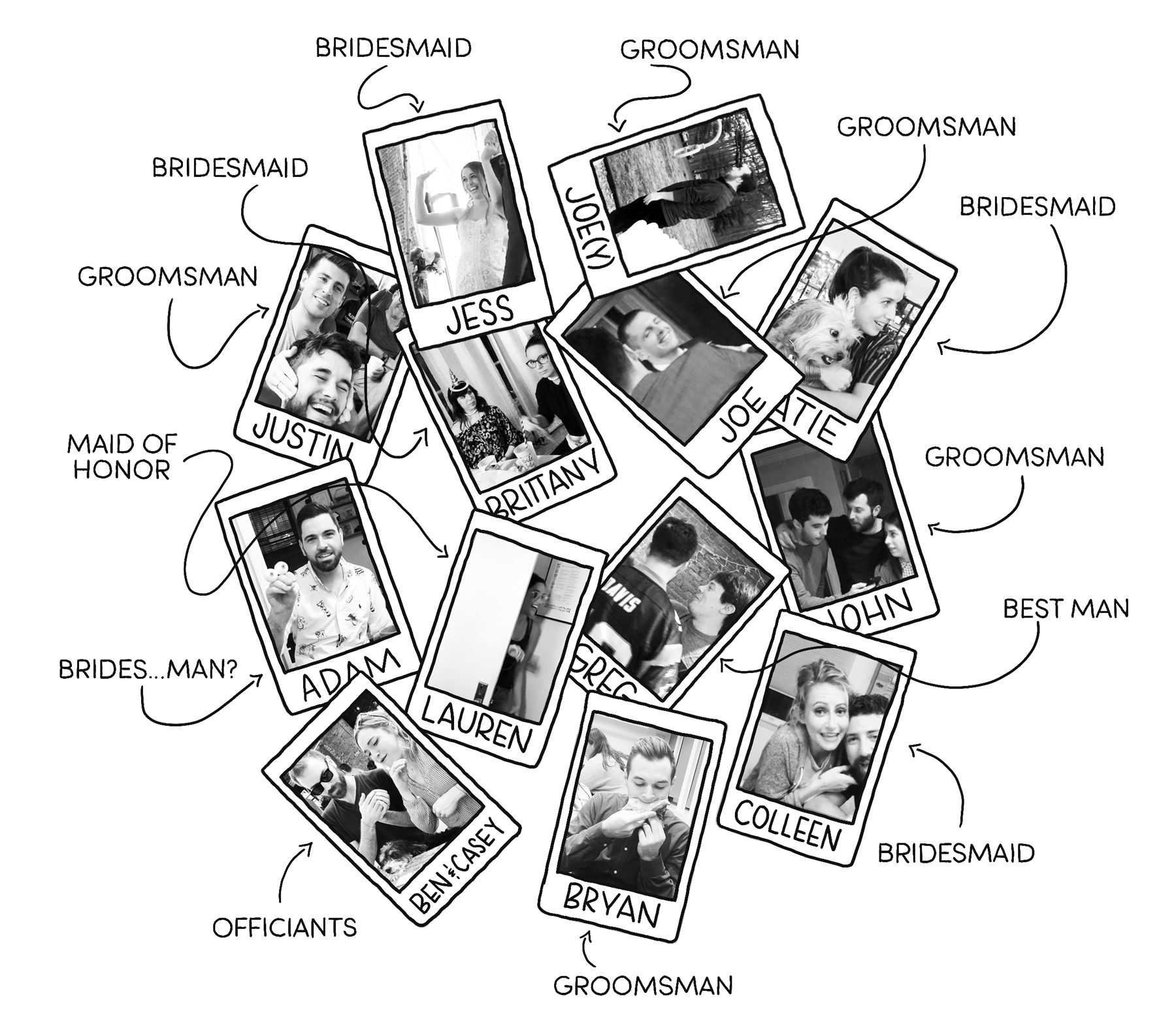weddingparty_v02.gif